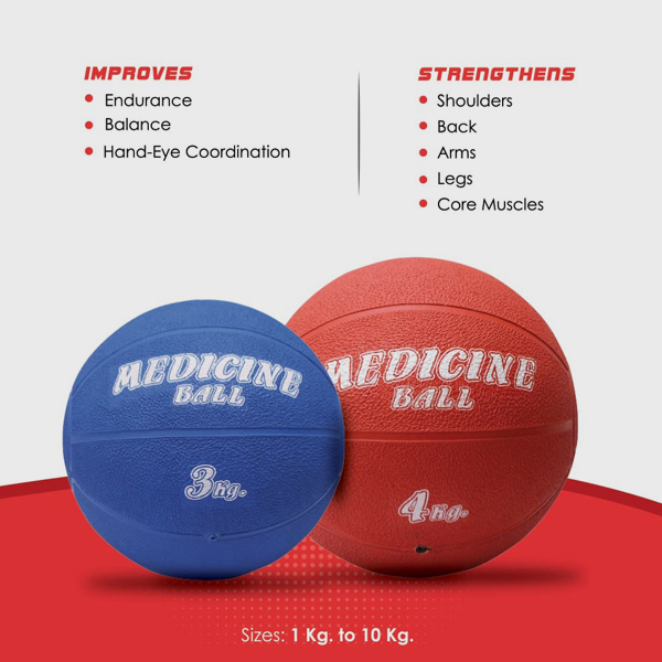 Rubber Medicine Ball 1kg/2kg/3kg/4kg